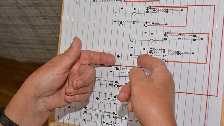 Die Notenblätter werden hinter die Saiten geschoben.