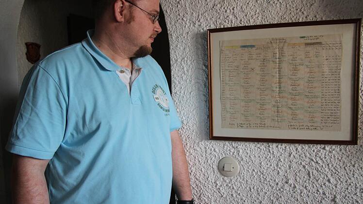 Hans Pezold zeigt ein ganz besonderes kulturhistorisches Highlight: Er hat noch einen Fruchtfolgeplan von anno dazumal, der gibt Auskunft, welche Früchte auf welchen Feldern angebaut worden sind.