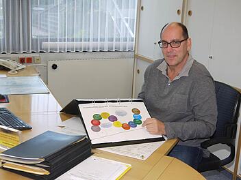 Detlef Heerlein hat für Neustadt einen Leitfaden zur Demografie entwickelt. Foto: Berthold Köhler