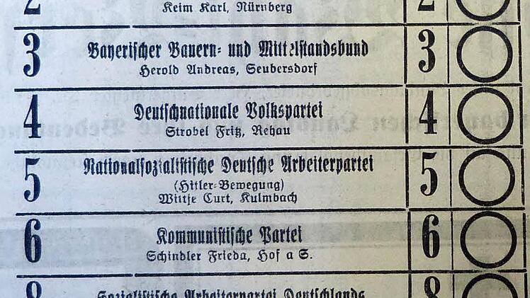 Stimmzettel für den Stimmkreis Forchheim-Ebermannstadt bei der Landtagswahl 1932  Repro: Franze