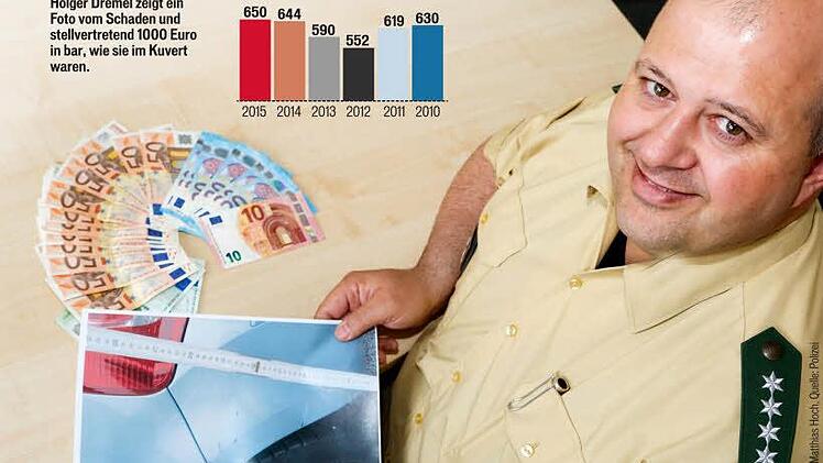 Polizeihauptkommissar Holger Dremel zeigt ein Foto vom Schaden und stellvertretend 1000 Euro in bar, wie sie im Kuvert waren. Foto: Matthias Hoch