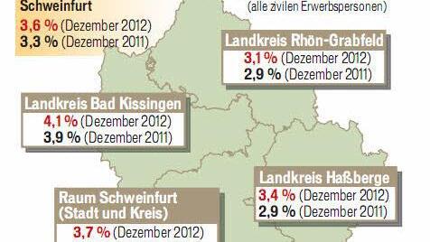 Arbeitslosenzahlen Dezember 2012. Grafik: Dietmar Rothe