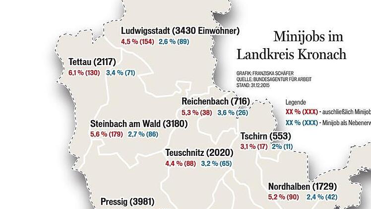 Stand 31.12.2015; Quelle: Bundesagentur für Arbeit; Grafik: Franziska Schäfer