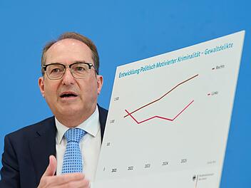 Vorstellung der Statistik politisch motivierter Kriminalit&auml;t