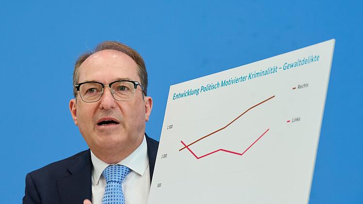 Vorstellung der Statistik politisch motivierter Kriminalit&auml;t