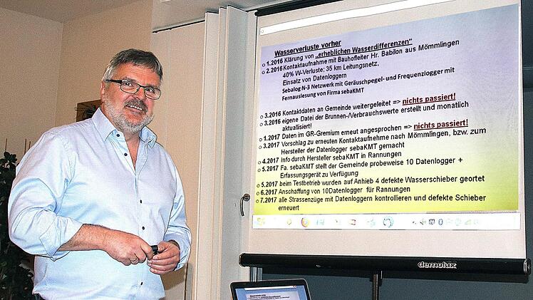 Harald Klopf ging beim ersten Bürgergespräch sehr ausführlich auf die Probleme mit Wasser und Abwasser ein. Dieter Britz