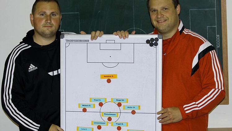 Gerald Götz (links) und Harald Hendel leiten auch in der kommenden Saison die Geschicke bei den Bezirksliga-Fußballern der SpVgg Heßdorf.