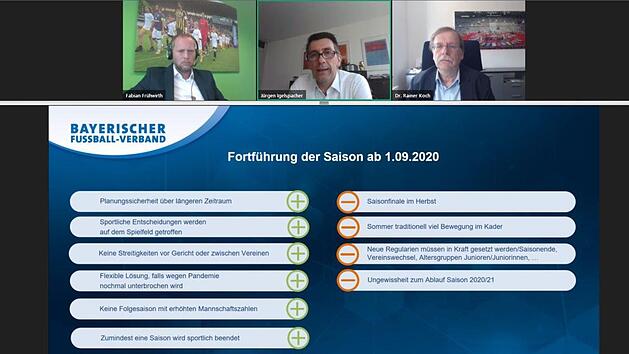 90 Minuten lang stellte der Bayerische Fu&szlig;ball-Verband in einer Online-Pressekonferenz seine Pl&auml;ne vor, wie die laufende Saison zu Ende gespielt  werden kann. Im Bild (von links) Pressesprecher Fabian Fr&uuml;hwirth, Gesch&auml;ftsf&uuml;hrer J&uuml;rgen Igelspacher und Pr&auml;sident Rainer Koch  Foto: Screenshot