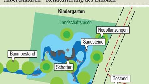 So sieht der Plan für den Erlebnis-Mäander unterhalb des Kindergartens aus.