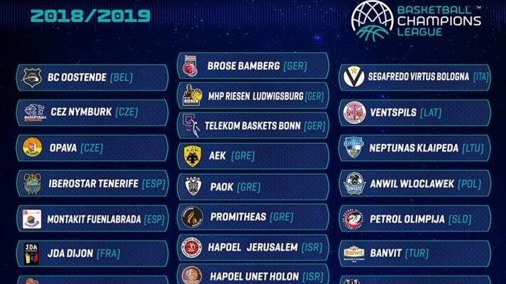 26 Mannschaften (siehe oben) sind für die Gruppenphase gesetzt. Sechs weitere Teilnehmer werden in der Qualifikation ermittelt. Foto: CL