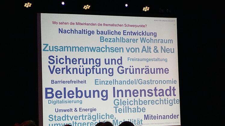 Die Bürger beteiligten sich rege an der Denkwerkstatt.   Foto: Richard Sänger