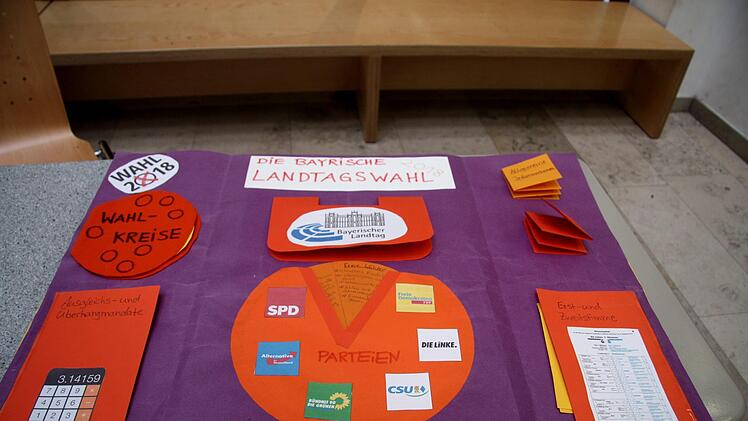 Juniorwahl an der Mittelschule    Foto: Richard Sänger