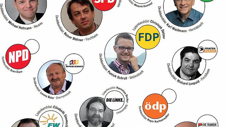 Diese Menschen kandidieren im Landkreis Forchheim für den Landtag.