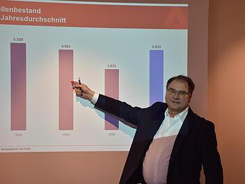 Thomas Stelzer, Leiter der Bundesagentur für Arbeit in Schweinfurt, stellte den Jahresbericht 2021 vor.