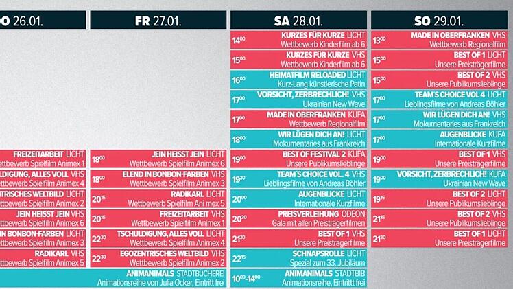 Bamberger Kurzfilmtage 2023 haben begonnen - das wird noch bis Sonntag geboten