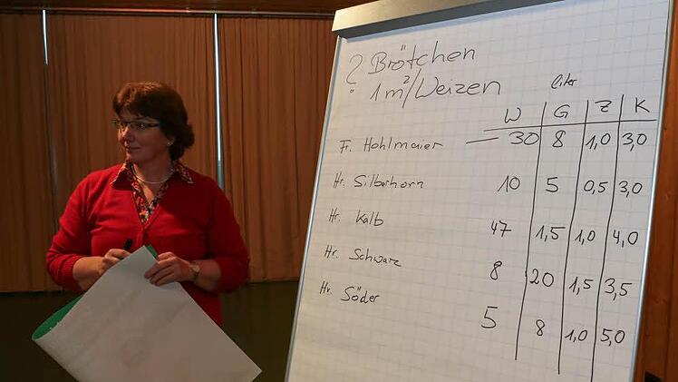 Foto: Barbara Herbst