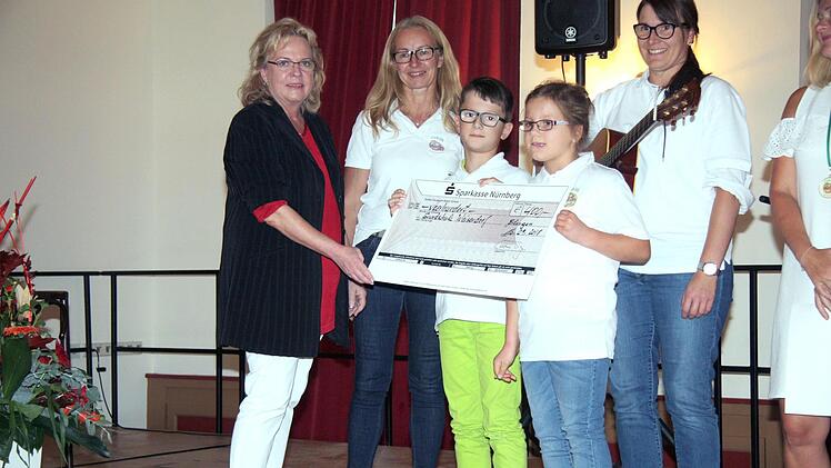 Alexandra Hiersemann überreicht den Scheck an die Zubzas Foto: Richard Sänger