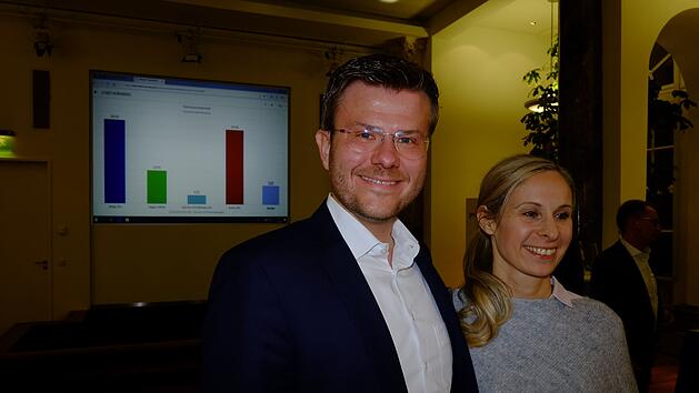 Weil die CSU die Stichwahl gewonnen hat, hei&szlig;t N&uuml;rnbergs neues Stadtoberhaupt Marcus K&ouml;nig (l., mit Ehefrau Anke) Foto Nikolas Pelke