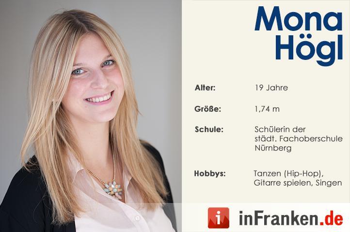 Christkindle-Kandidatinnen