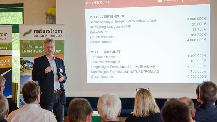 Auf Informationsveranstaltungen wird für Bürger-Energiegenossenschaften geworben.