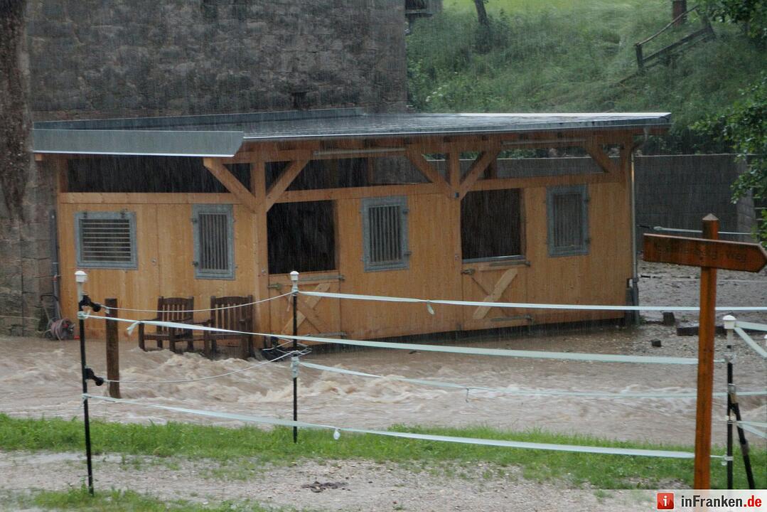 Finkenmühle.gg