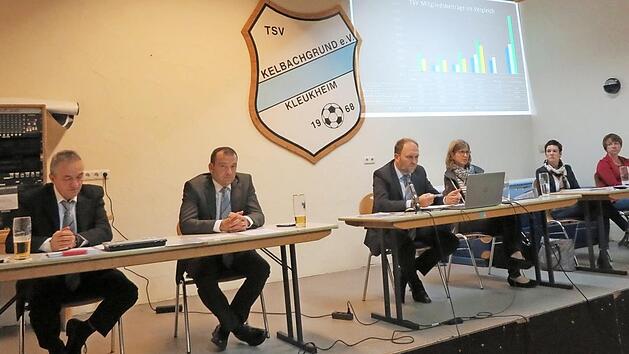 Die Vorstandschaft auf der Bühne (von links): Thomas Eberth, Rainer Sommer, Dominik Zenk, Schatzmeisterin Laura Dietz, Schriftführerin Kathrin Peetz und Veranstaltungsleiterin Nicole Gunzelmann  Foto: Monika Schütz