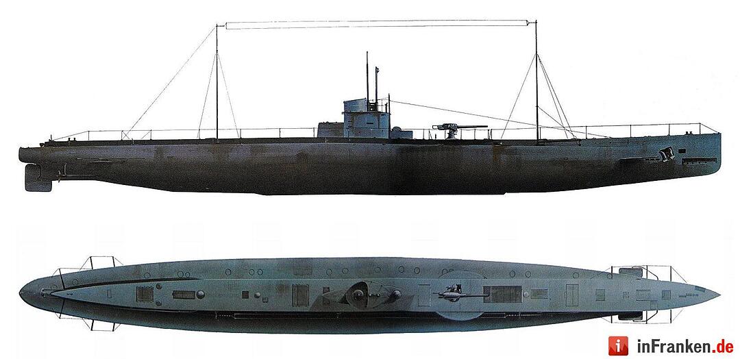 Seabed Scanning for East Anglian windfarm reveals Uncharted WWI G