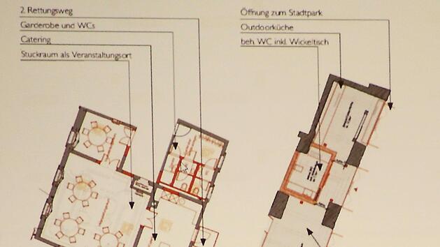Die Planungen f&uuml;r die Sanierung der Partheim&uuml;hle sind soweit fertig und k&ouml;nnen noch in diesem Jahr umgesetzt werden.