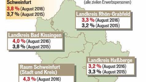 Quelle: Agentur für Arbeit/Grafik: Franziska Schäfer