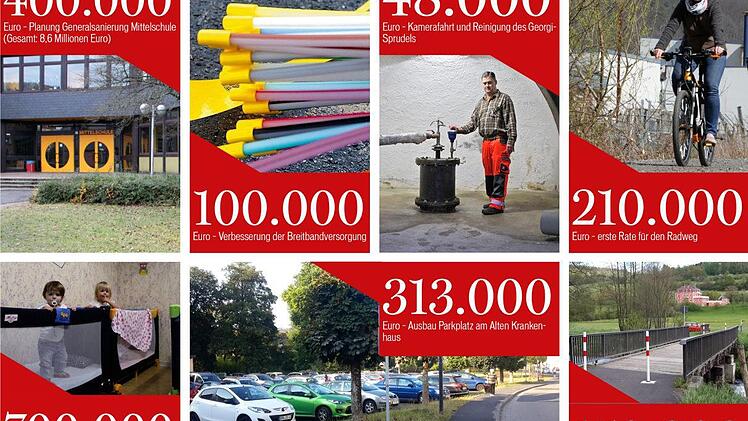 Fotomontage: Franziska Schäfer; Bilder: Rolf Pralle/Ulrike Müller