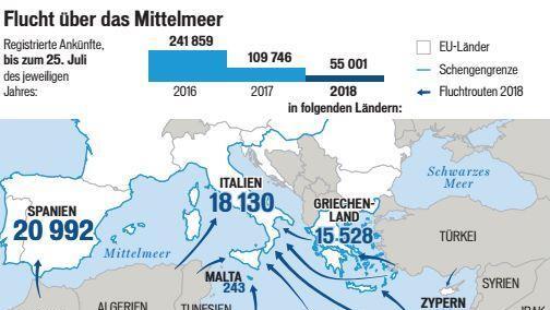 Grafik: dpa, Wuelle: IOM, nationale Beh&ouml;rden, UNHCR, Stand: 27. Juli
