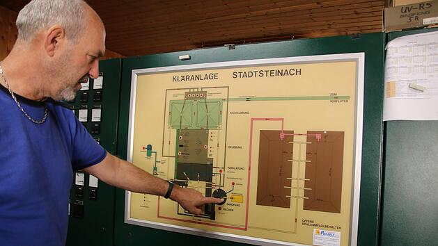 Gut 388&nbsp;000 Euro kostet die Erneuerung der elektrotechnischen Anlage der Stadtsteinacher Kl&auml;ranlage; im Bild Kl&auml;rw&auml;rter Fred Hennemann.
