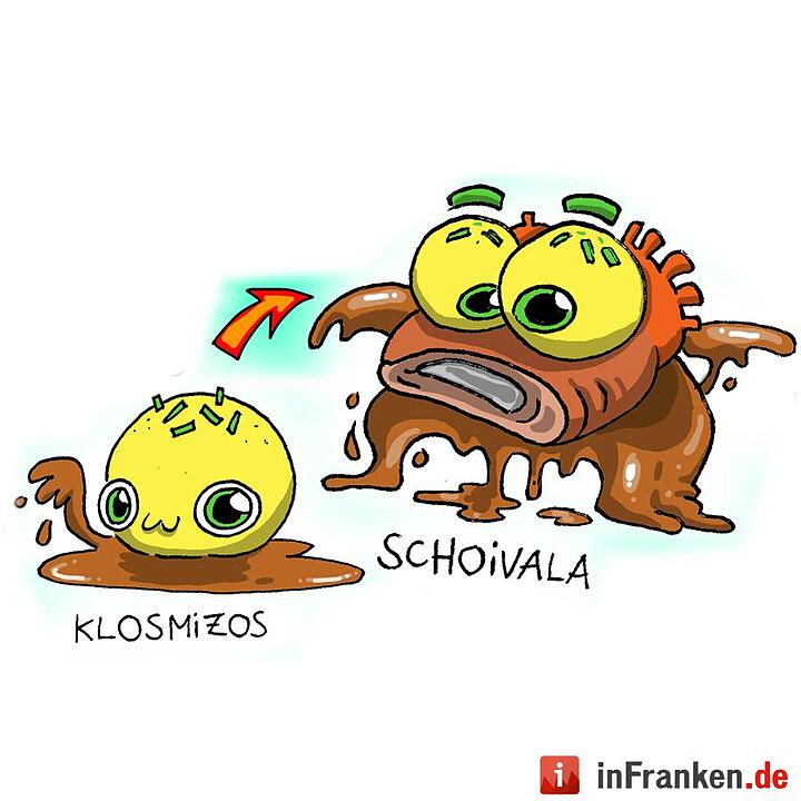 Klosmizos und Schoivala