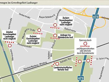 Das war die Sperrung während des Kreiselbaues, Grafik: FT