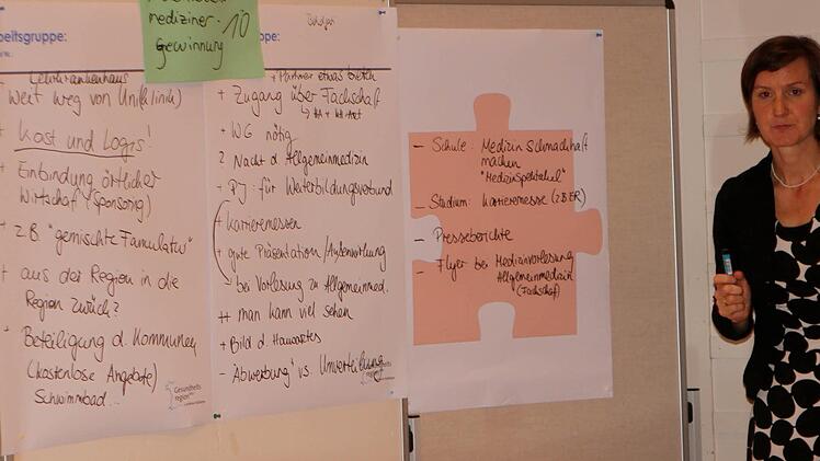 Tina Lenhart mit den Ergebnissen ihrer Arbeitsgruppe Foto: Günther Geiling