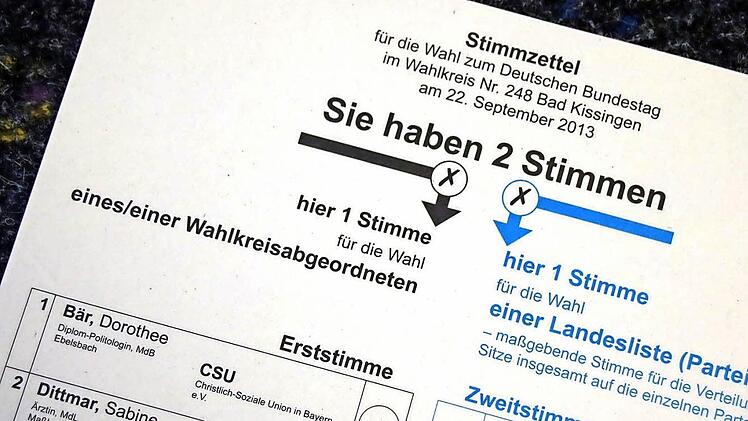 Das ist der Stimmzettel von 2013. Bei der CSU und der SPD tauchen 2017 wieder die gleichen Namen fürs Direktmandat auf.  Foto: Klaus Schmitt
