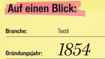 Liros auf einen Blick