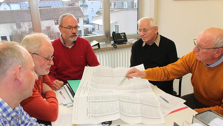Der Wahlausschuss (mit v.l. Markus Köhlerschmidt, Gerhard Popp, Georg Herold, Bernhard Kasper und Josef Stark) bekam auch einen Test-Druck des Stimmzettels für die Kreistagswahl zu Gesicht.