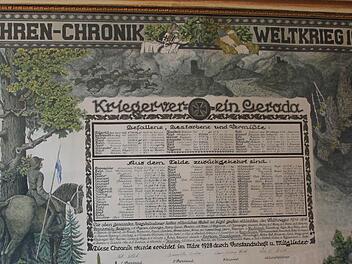 Diese Ehrenchronik hängt im Rathaus Geroda. Fotos: Ulrike Müller