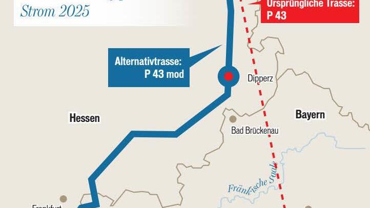 Quelle: BundesnetzagenturGrafik: Oksana Gepting
