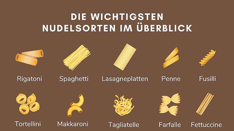 FR-Nudeln.jpg