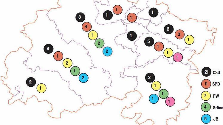 Sitzverteilung im Kreistag 2014 - 2020. Grafik: FT