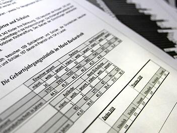 Im Markt Burkardroth steigt die Bevölkerungszahl wieder.