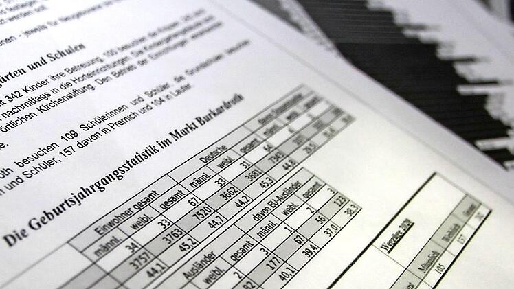 Im Markt Burkardroth steigt die Bevölkerungszahl wieder.