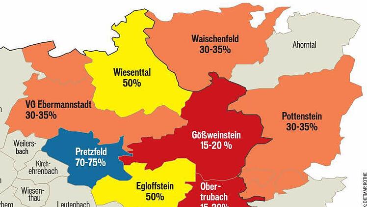 Die Breitband-Internetversorgung in den Gemeinden der Fränkischen Schweiz. Grafik: Dietmar Rothe