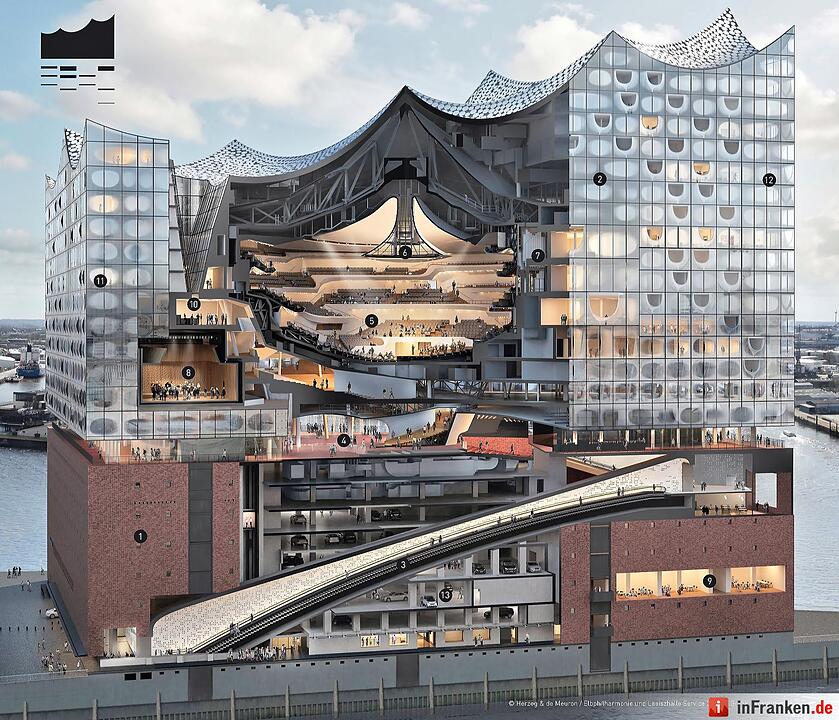 Das ist die Elbphilharmonie Hamburg