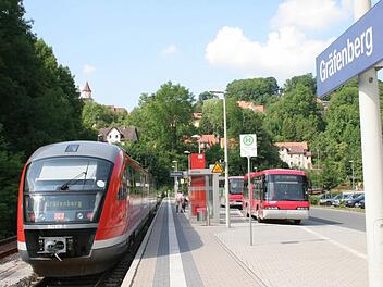 Der Bahnhof Gräfenberg Foto: Archiv/FT-fr