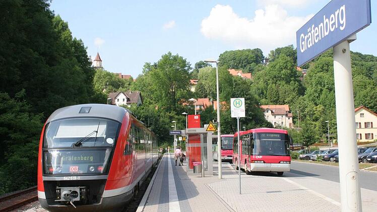 Der Bahnhof Gräfenberg Foto: Archiv/FT-fr