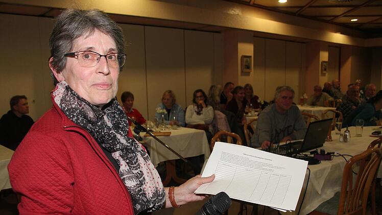 Wilhelmine Denk mit der noch leeren Unterschriftenliste. Die Zeilen sollen sich in den n&auml;chsten Wochen f&uuml;llen.Sonny Adam