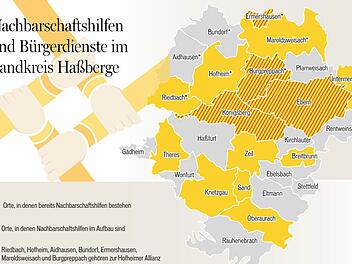 Grafik: FT